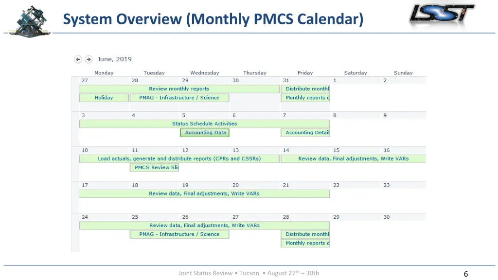 system overview monthly pmcs calendar