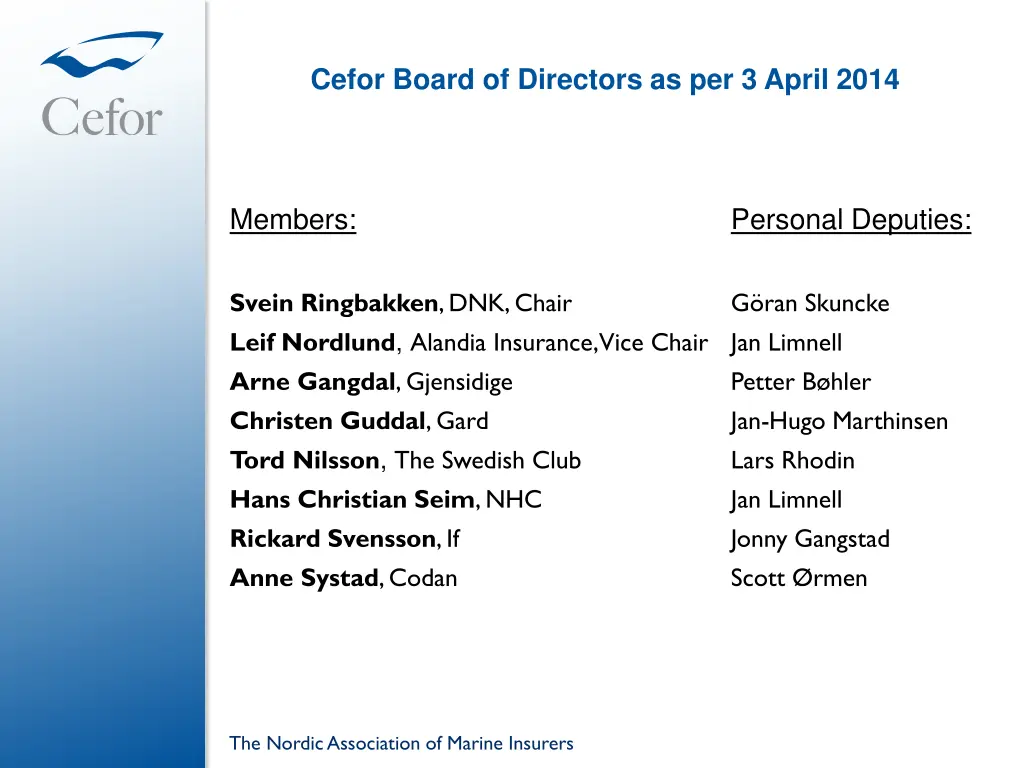 cefor board of directors as per 3 april 2014