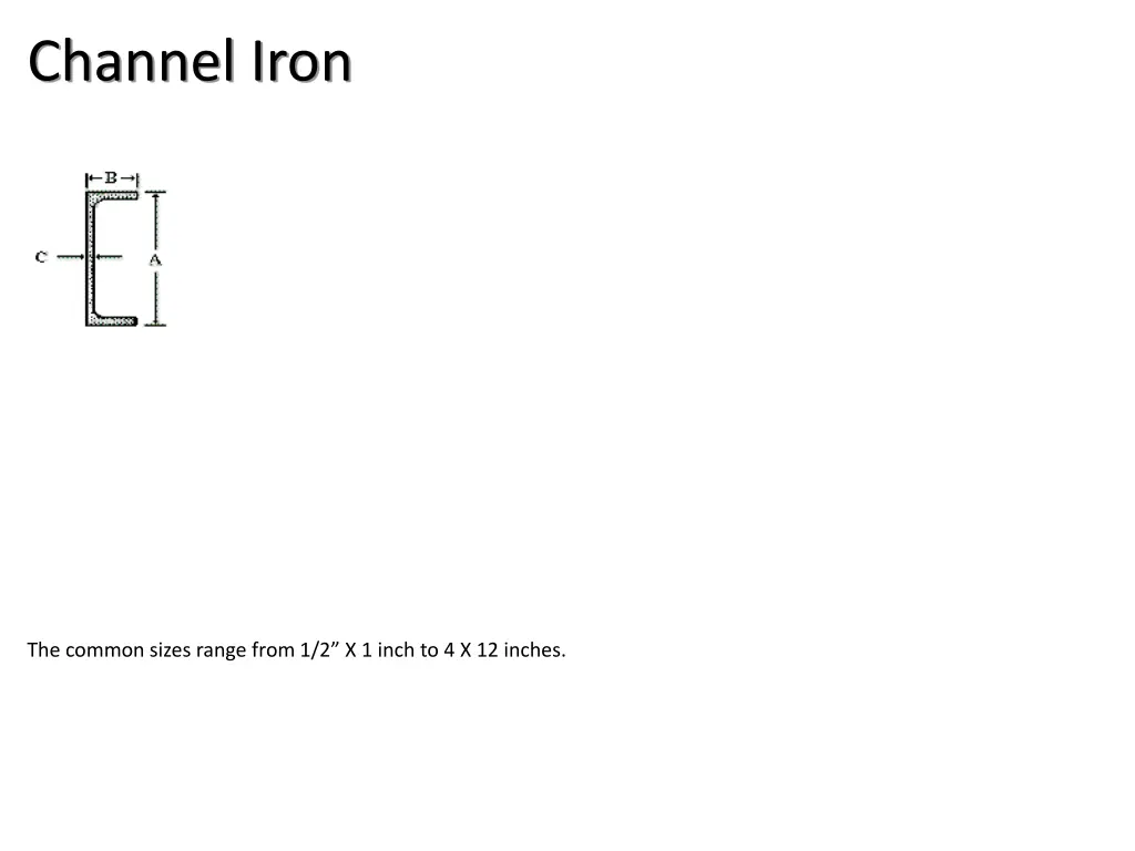 channel iron