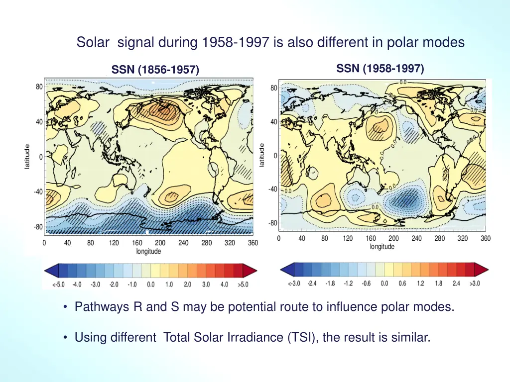 solar signal during 1958 1997 is also different