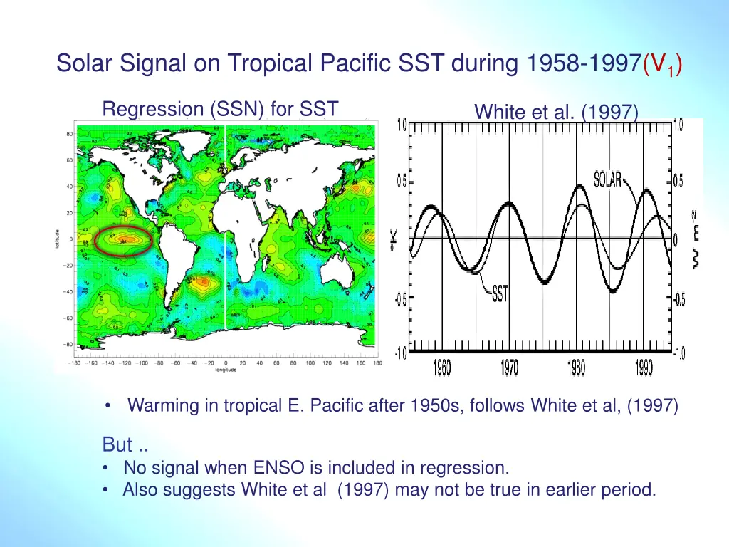 solar signal on tropical pacific sst during 1958
