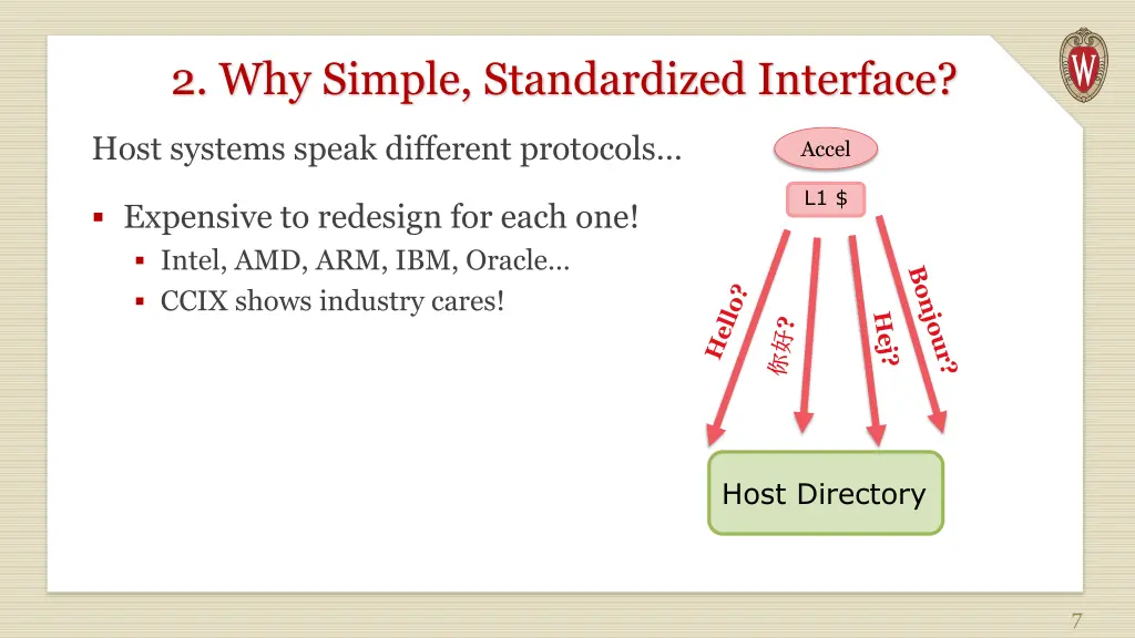 2 why simple standardized interface