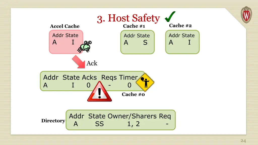 3 host safety cache 1