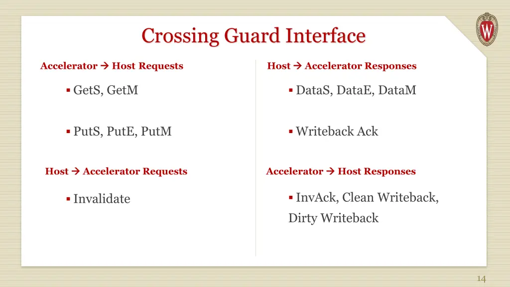 crossing guard interface