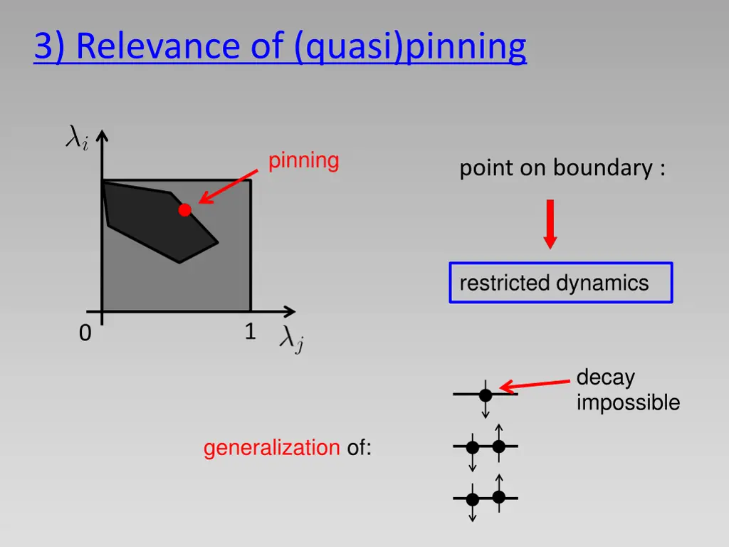 3 relevance of quasi pinning