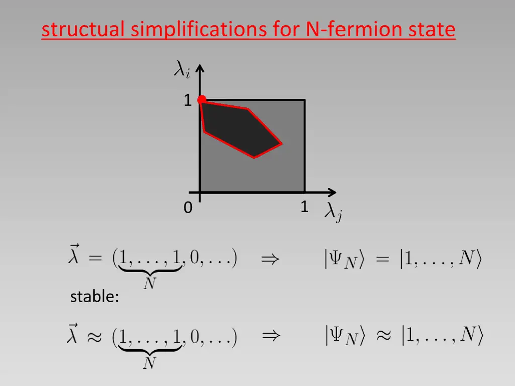 structual simplifications for n fermion state