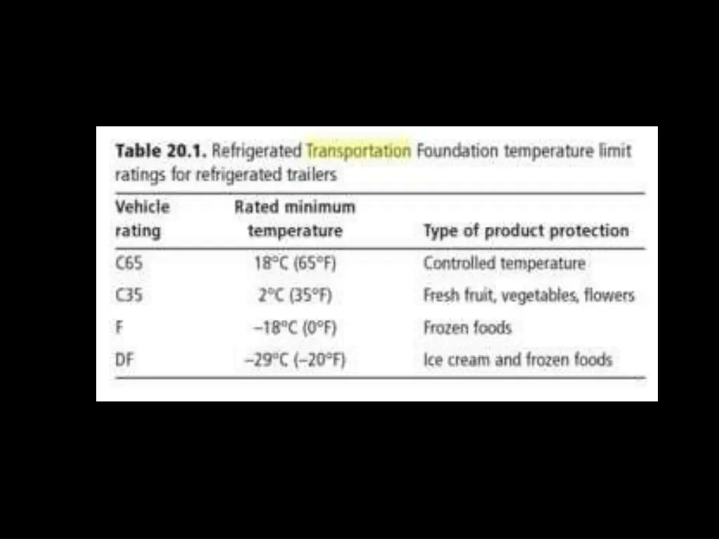 slide21