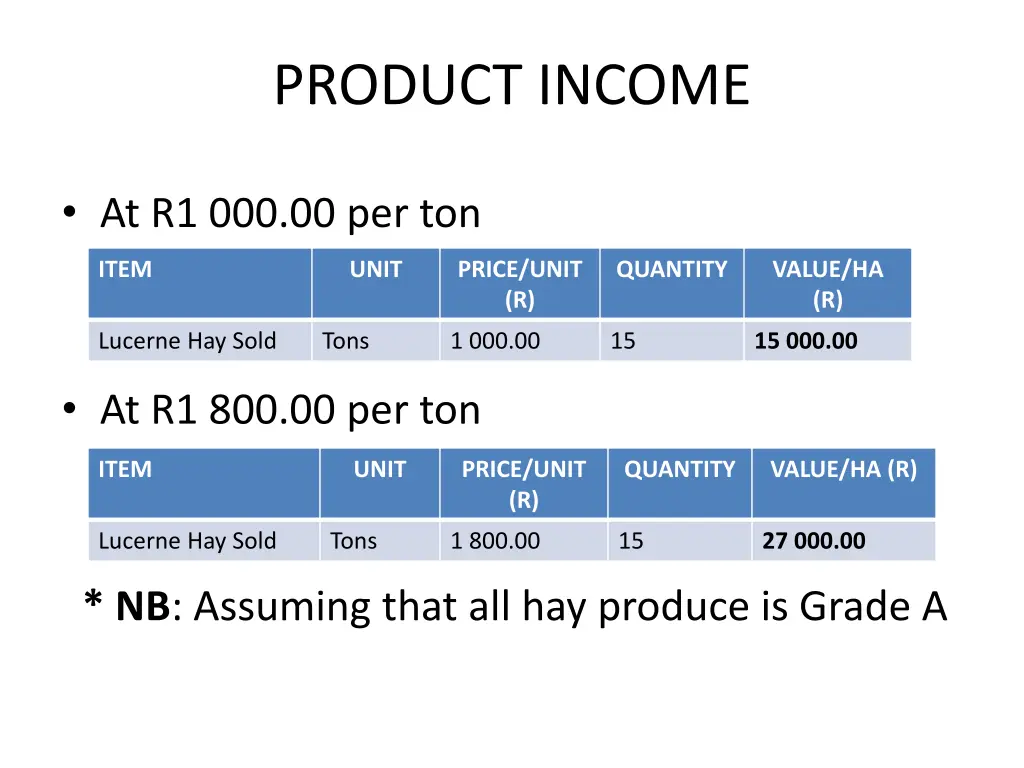 product income 1