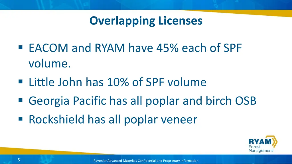 overlapping licenses