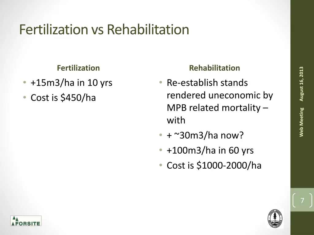 fertilization vs rehabilitation