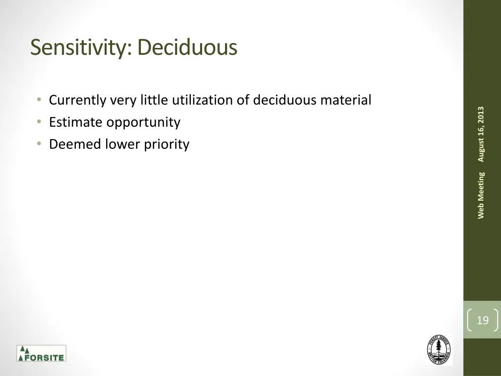 sensitivity deciduous