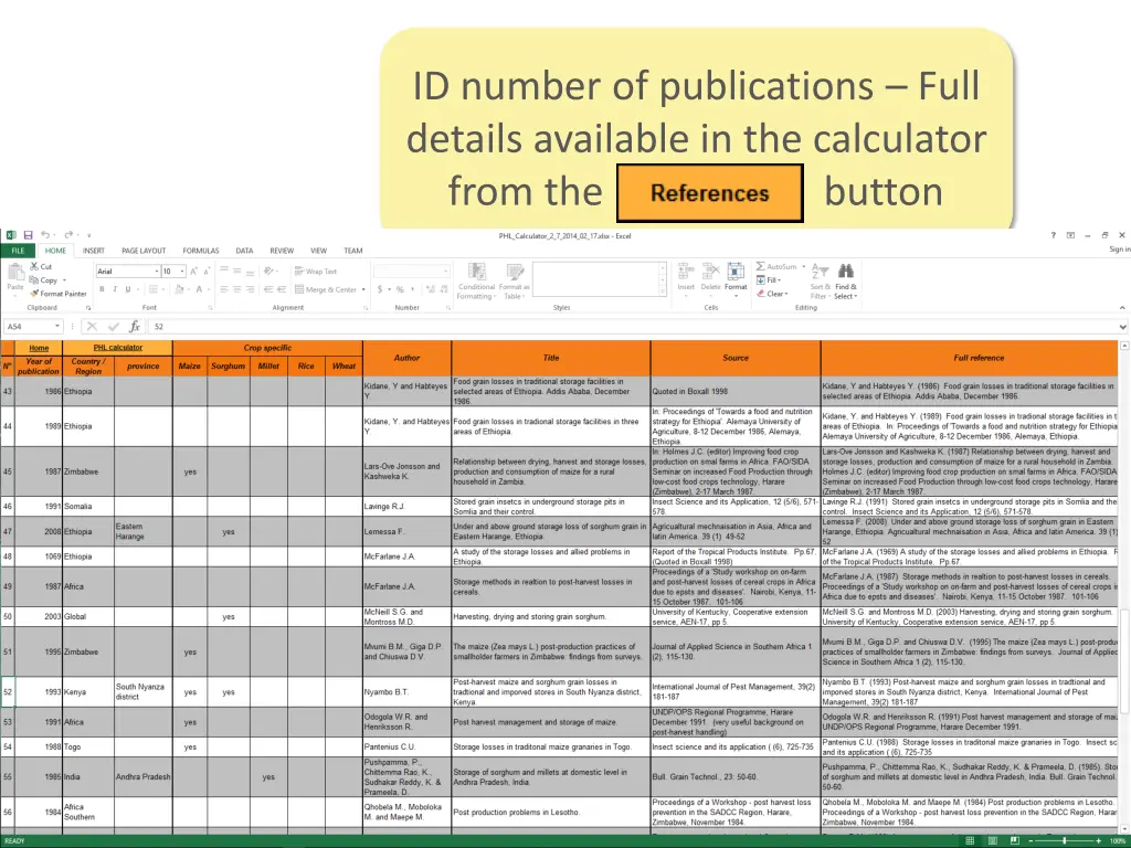 id number of publications full details available