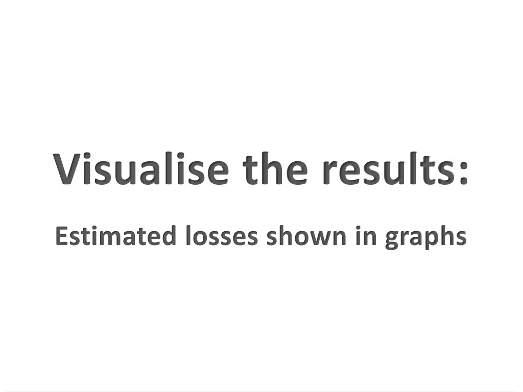 visualise the results