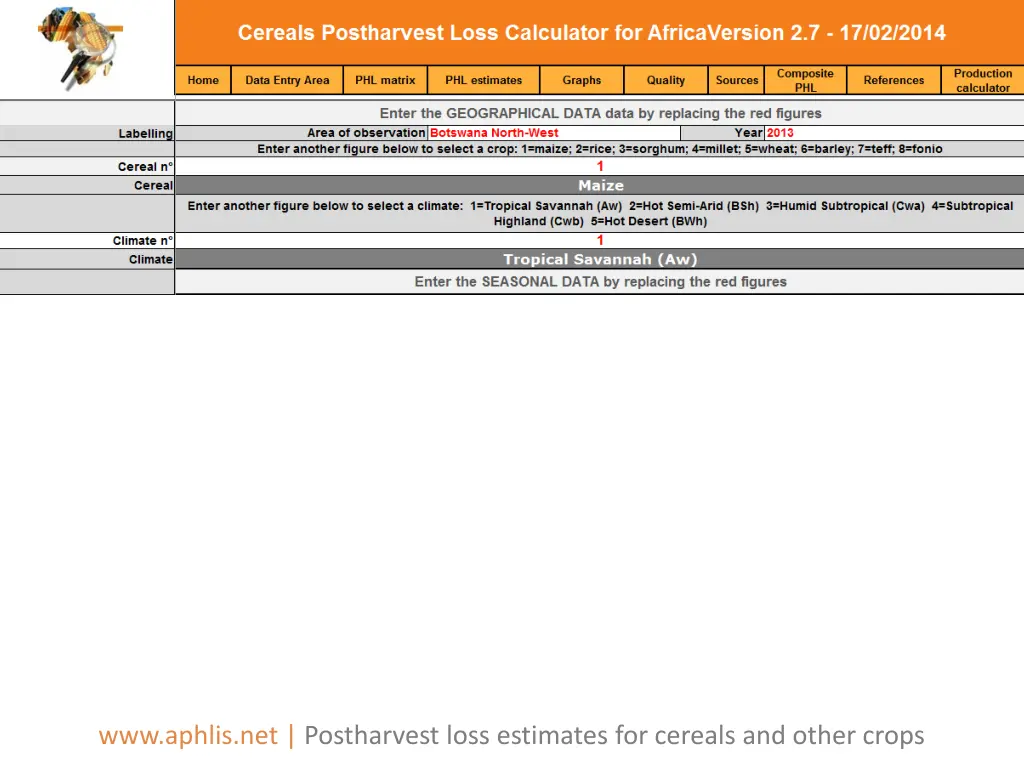 www aphlis net postharvest loss estimates 1