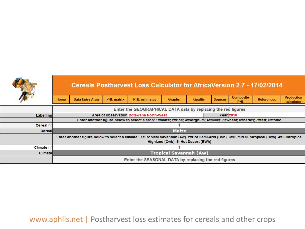 www aphlis net postharvest loss estimates 2