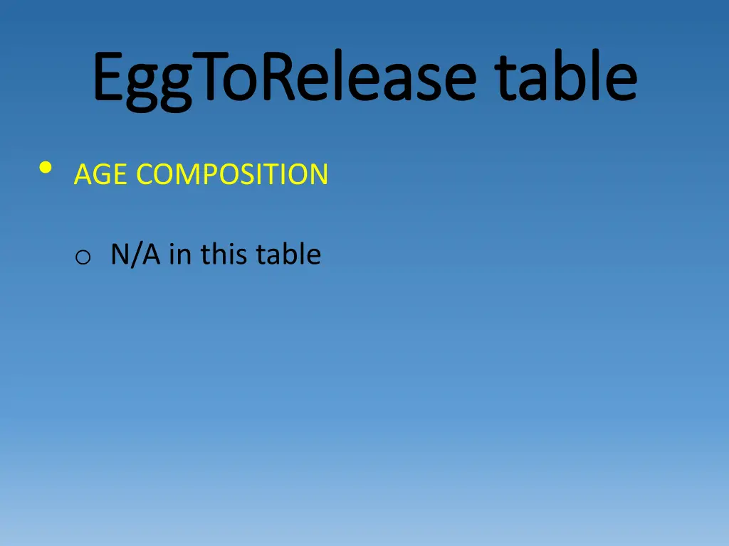 eggtorelease eggtorelease table age composition