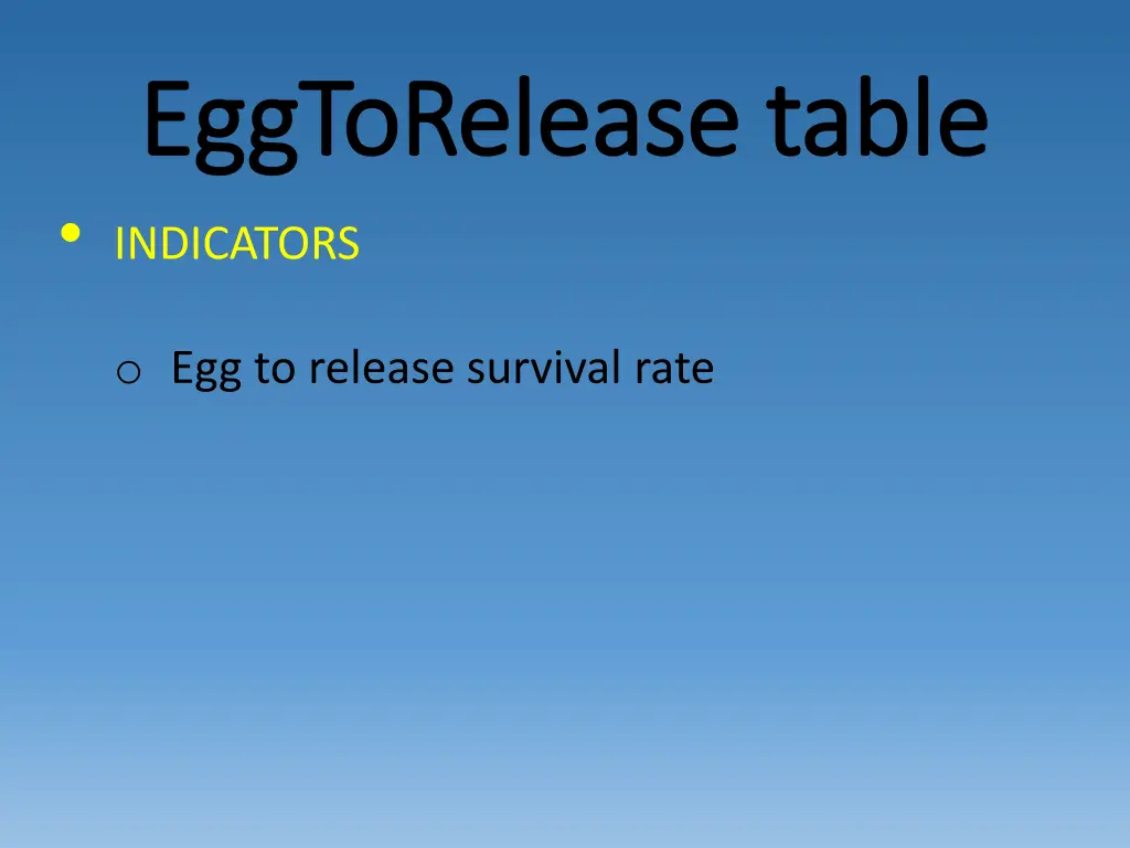 eggtorelease eggtorelease table indicators