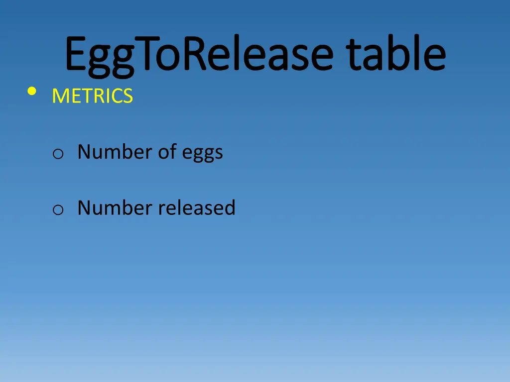 eggtorelease eggtorelease table metrics