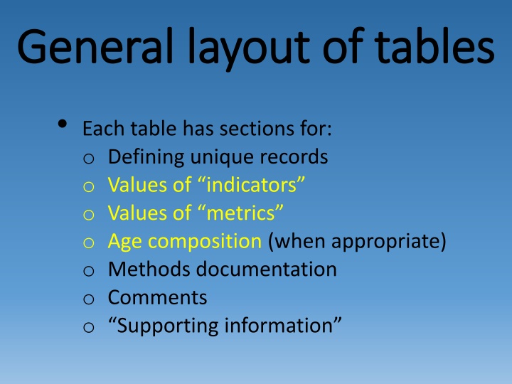 general layout of tables general layout of tables