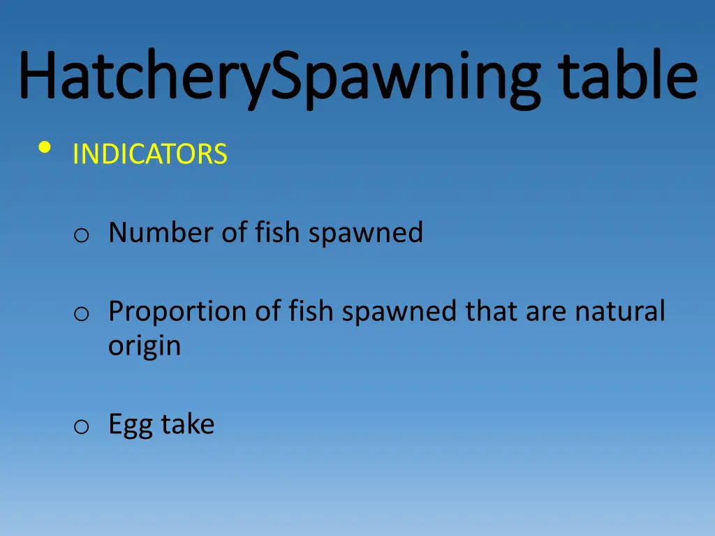 hatcheryspawning hatcheryspawning table indicators