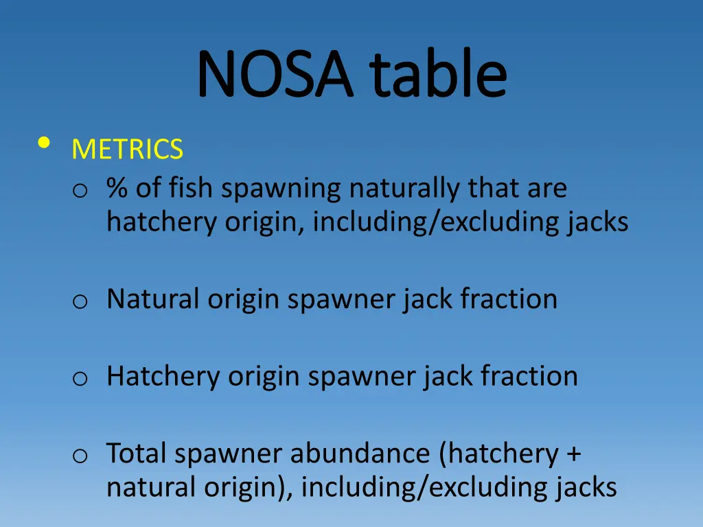 nosa table nosa table 1