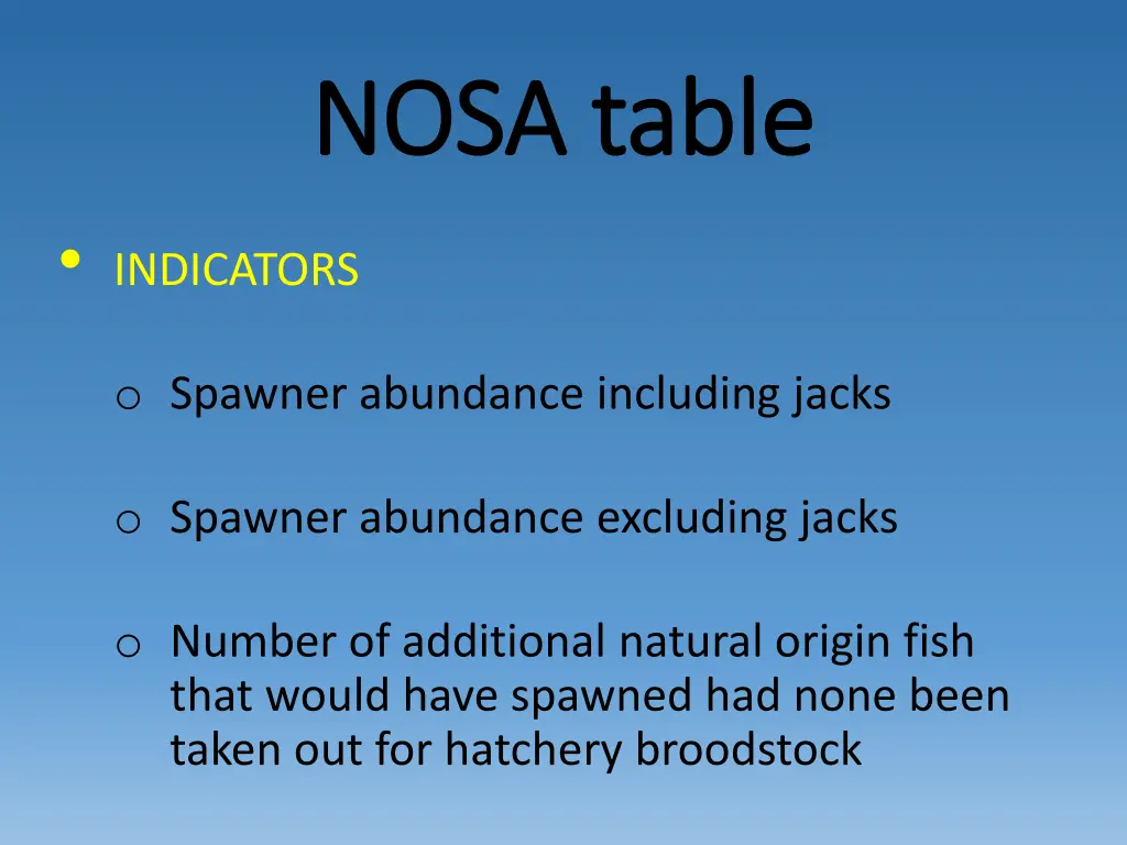 nosa table nosa table