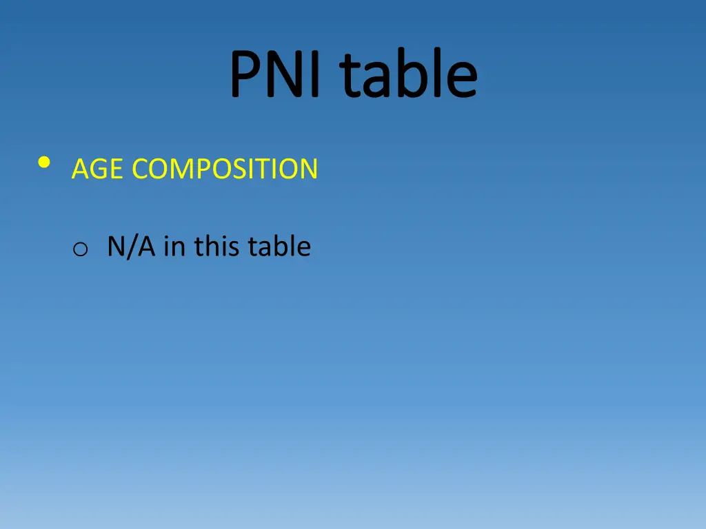 pni table pni table 2