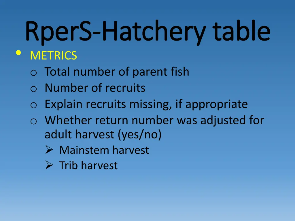 rpers rpers hatchery table hatchery table metrics