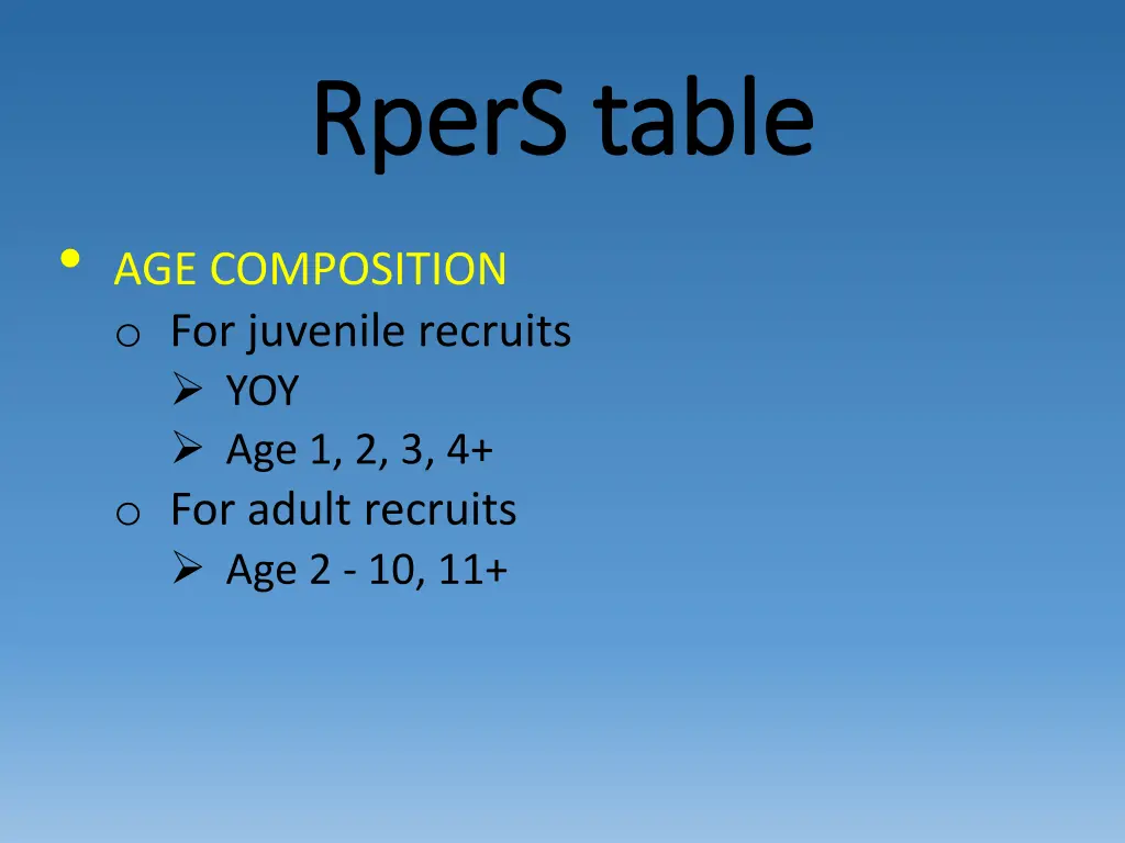 rpers rpers table age composition o for juvenile