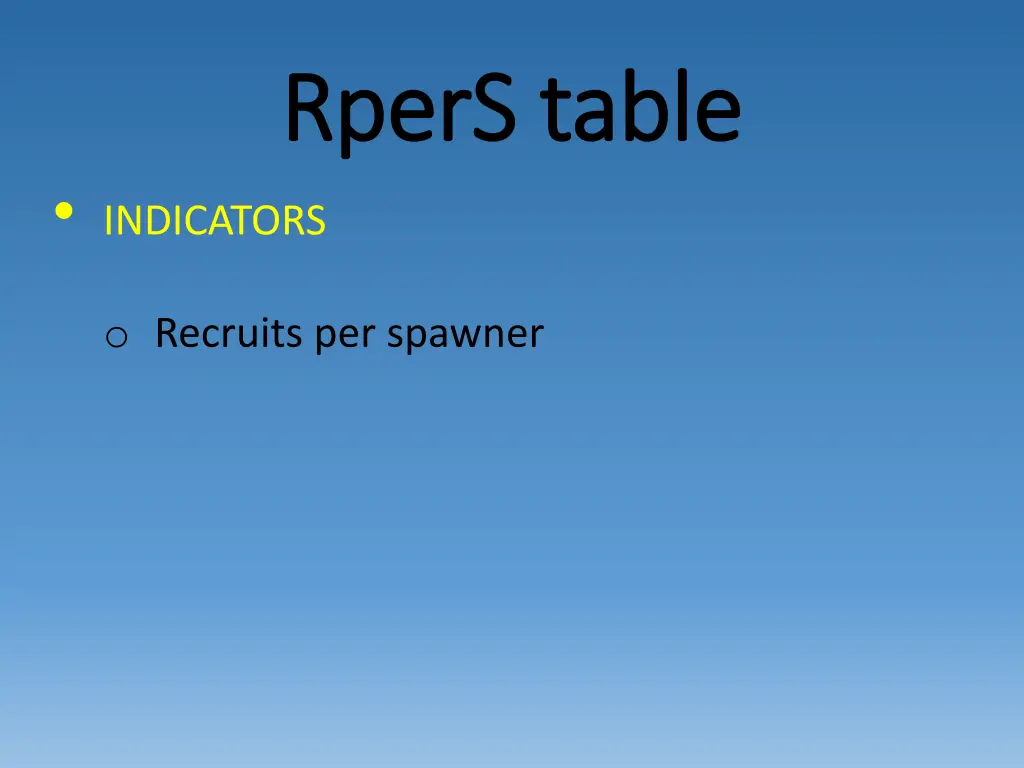 rpers rpers table indicators