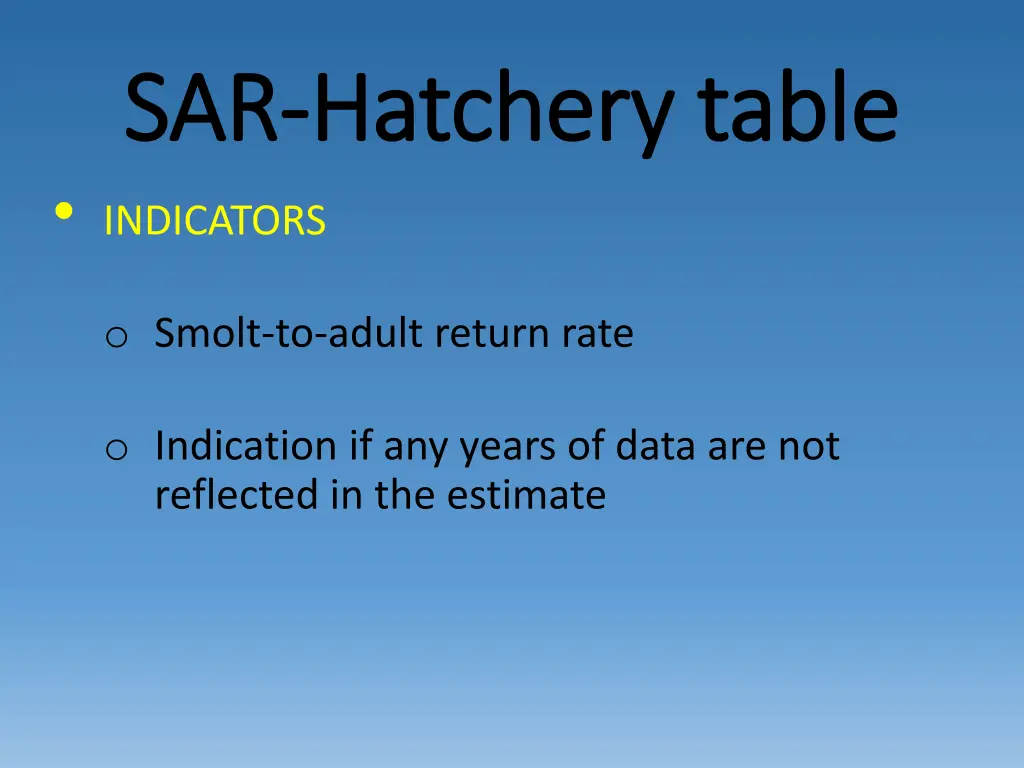 sar sar hatchery table hatchery table indicators