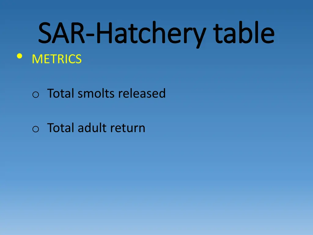 sar sar hatchery table hatchery table metrics