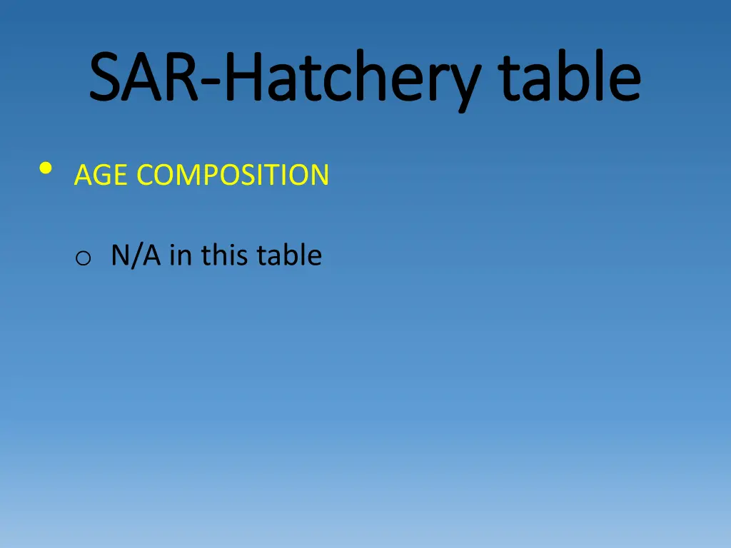 sar sar hatchery table hatchery table