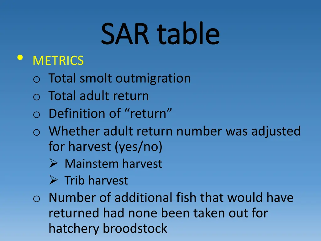 sar table sar table 1