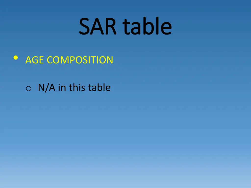 sar table sar table 2