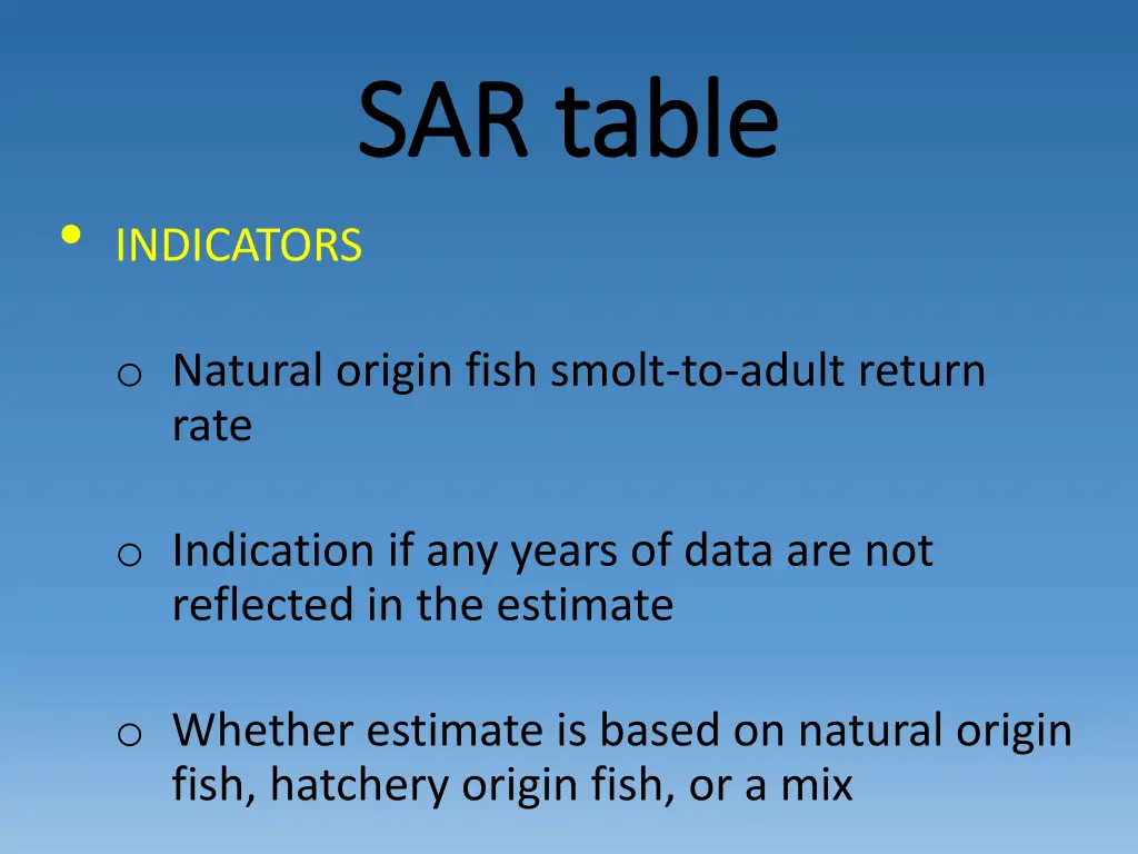 sar table sar table