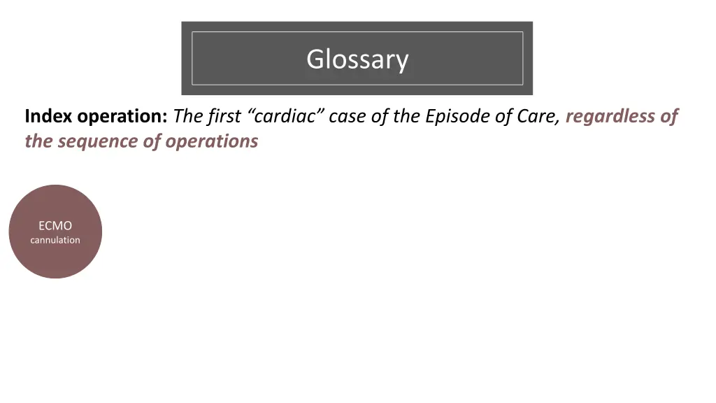 glossary 12