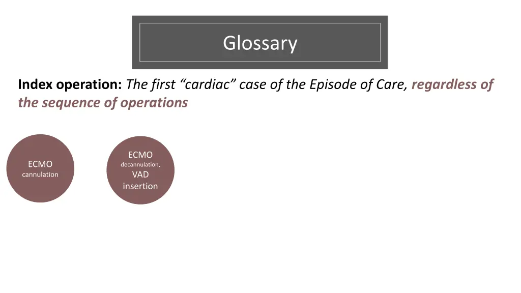 glossary 13