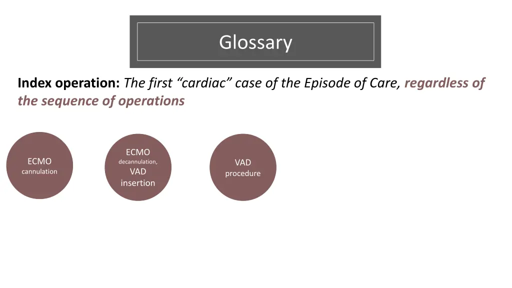 glossary 14