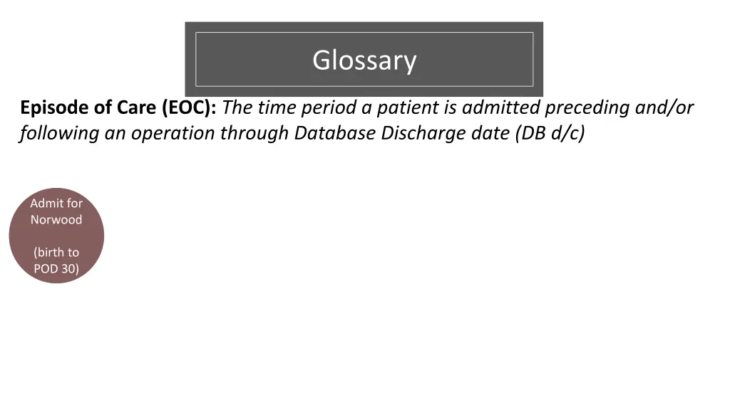 glossary 2