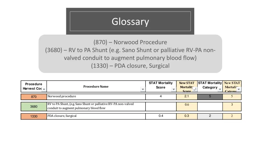 glossary 20