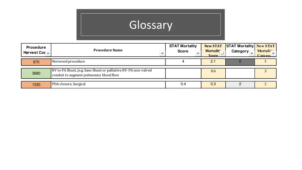 glossary 21