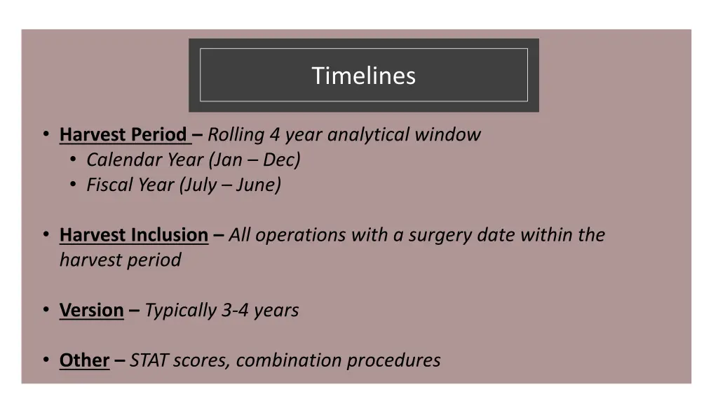 timelines