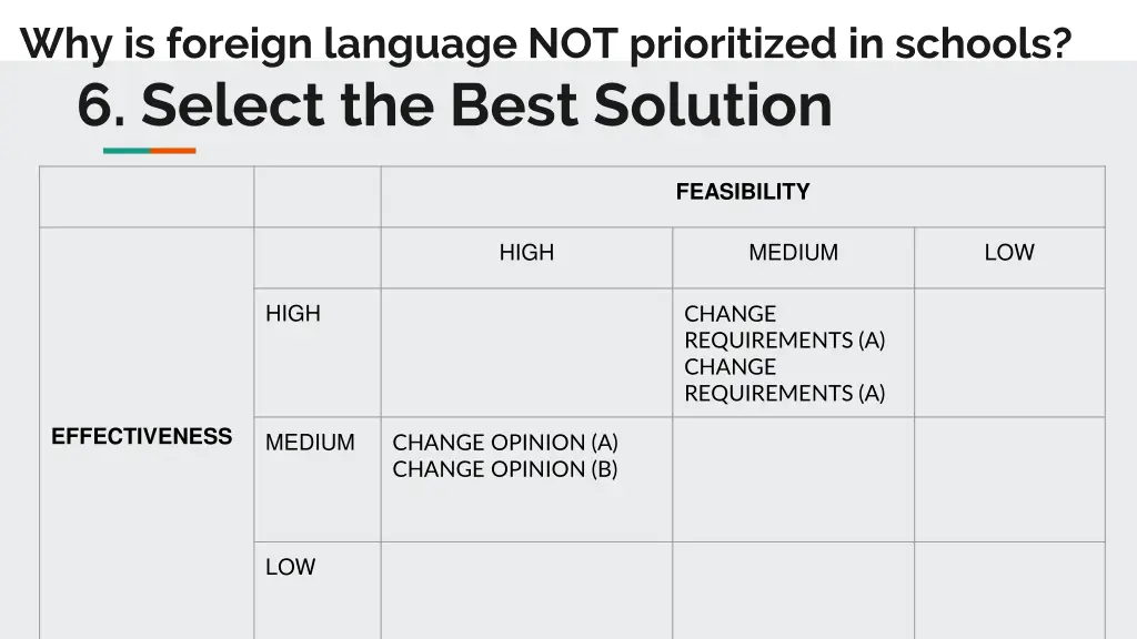 why is foreign language not prioritized 6