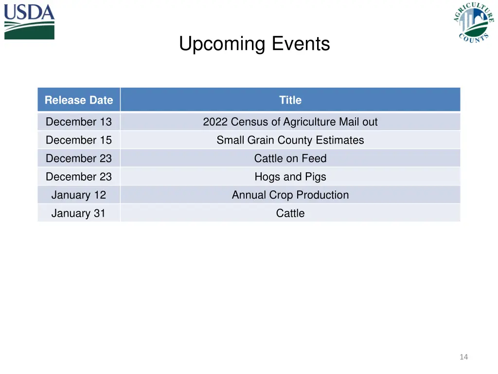 upcoming events