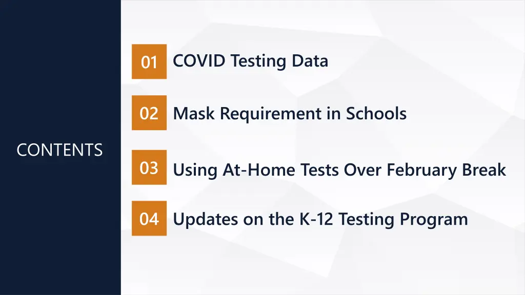 covid testing data