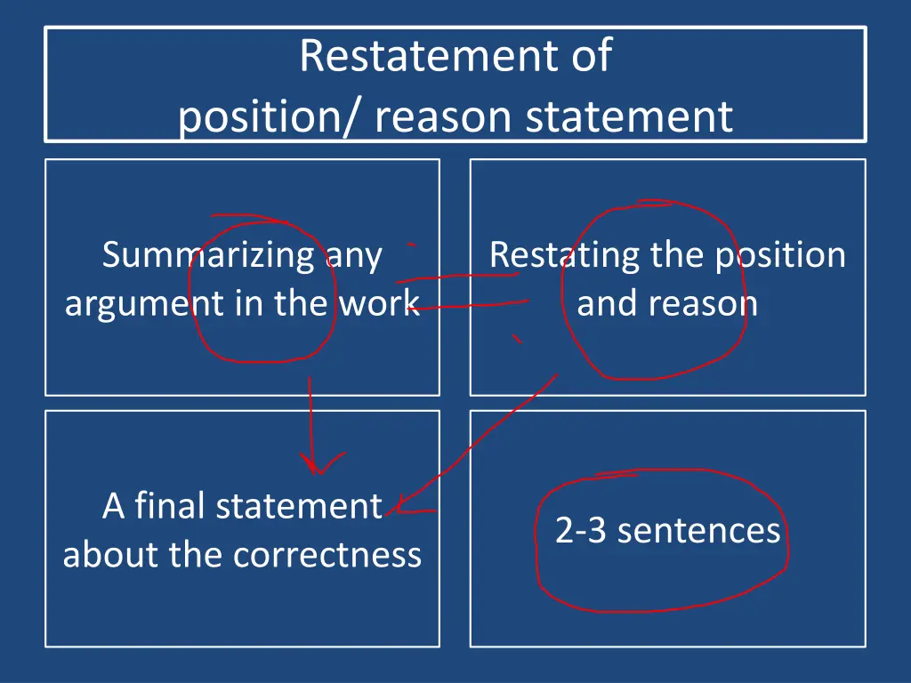 restatement of position reason statement