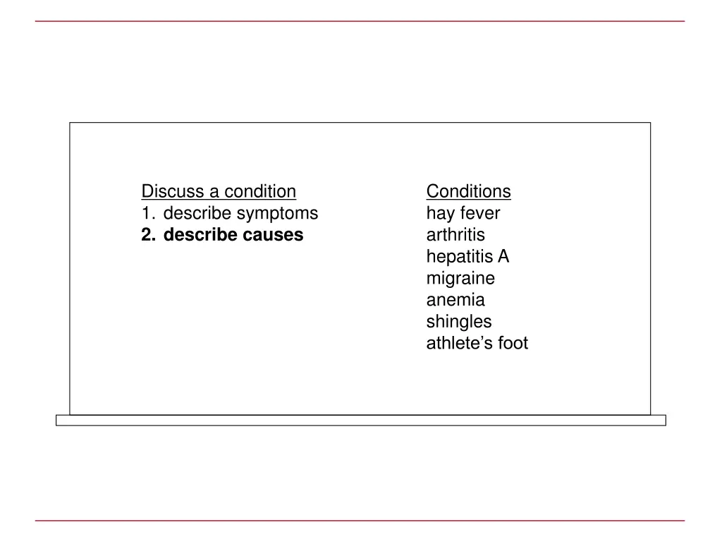 discuss a condition 1 describe symptoms 1