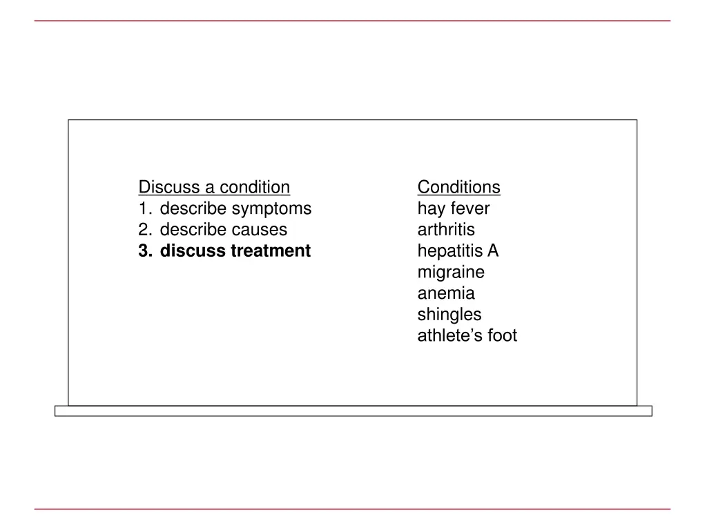 discuss a condition 1 describe symptoms 2