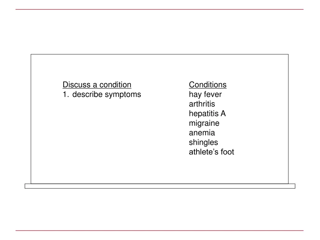 discuss a condition 1 describe symptoms